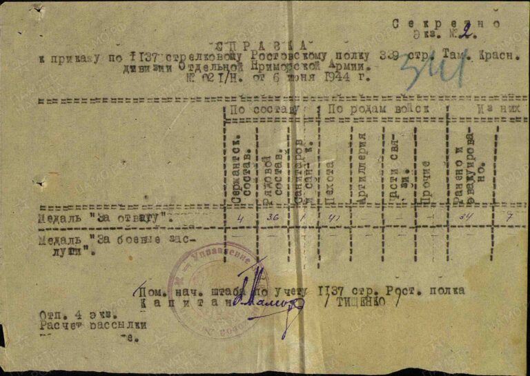 ЦАМО Ф.33 Оп.690155 Д.2344 Л.341