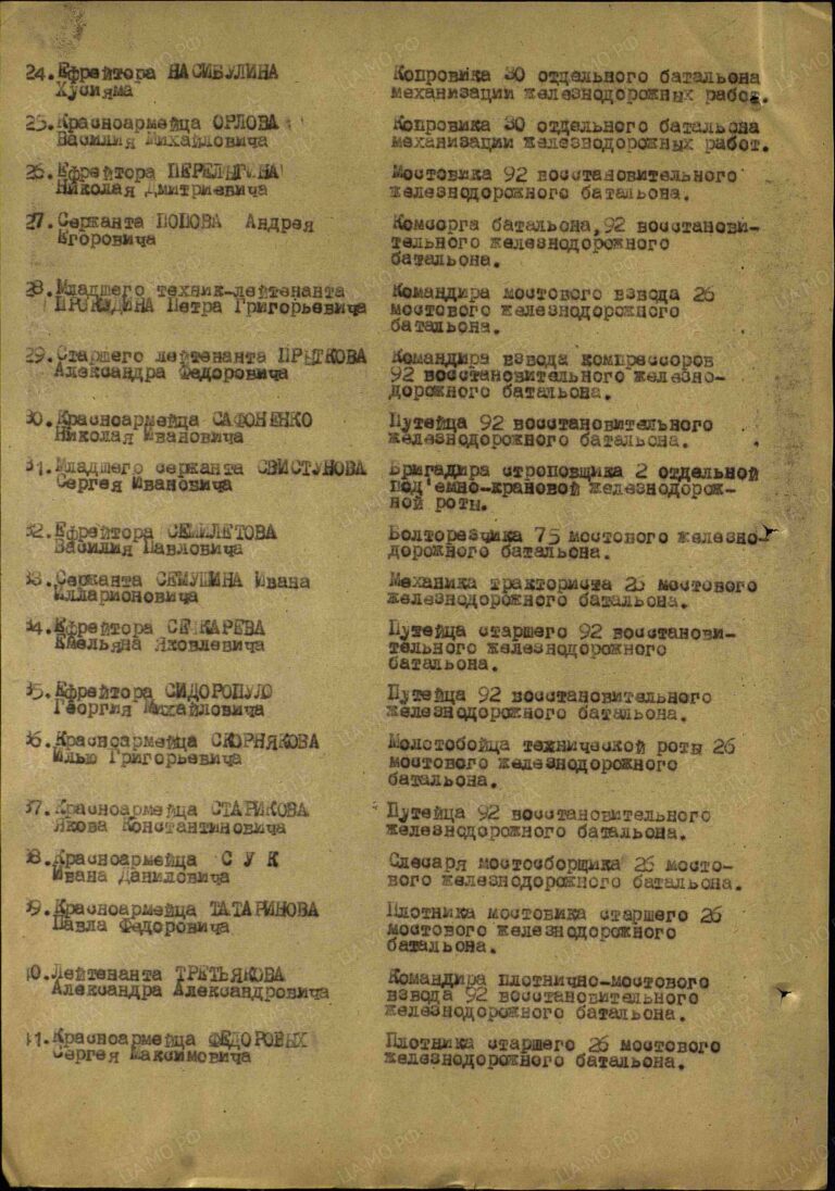 ЦАМО Ф.33 Оп.690155 Д.3755 Л.108об