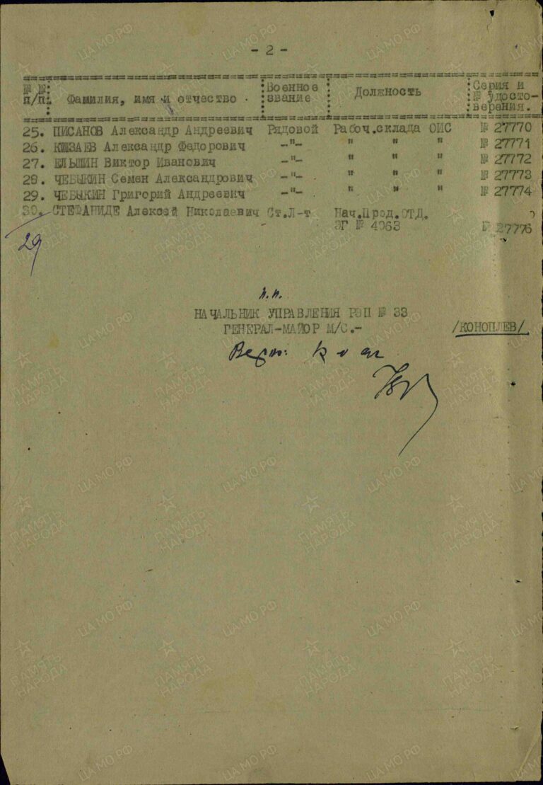 ЦАМО Ф.36036 Оп.25036 Д.13 Л.104об