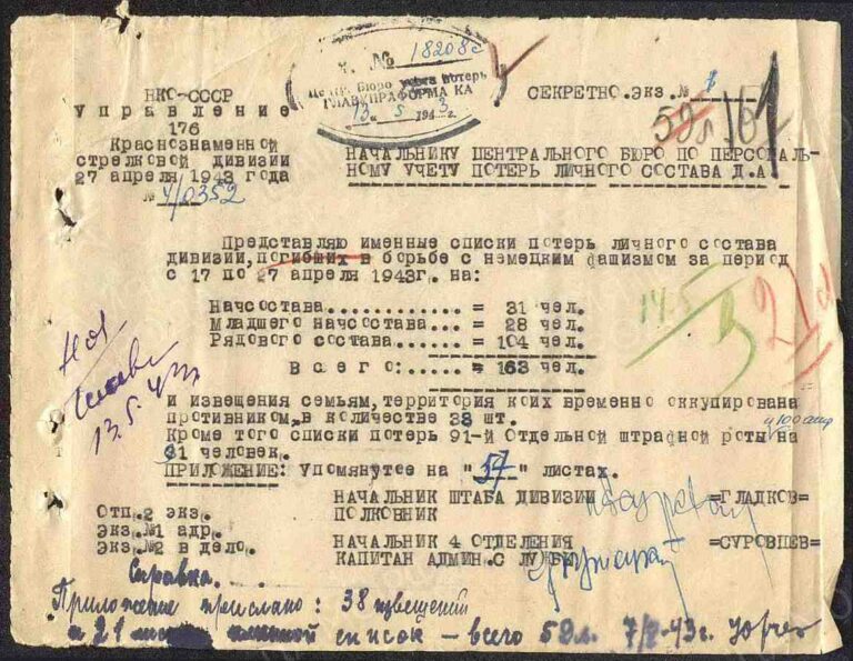 ЦАМО Ф.58 Оп.18001 Д.178 Л.161