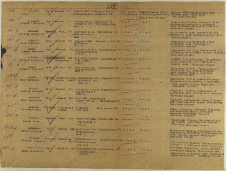 ЦАМО Ф.58 Оп.18001 Д.240 Л.102