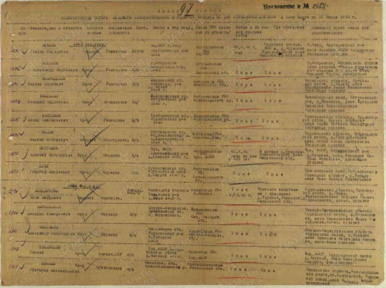 ЦАМО Ф.58 Оп.18001 Д.240 Л.97