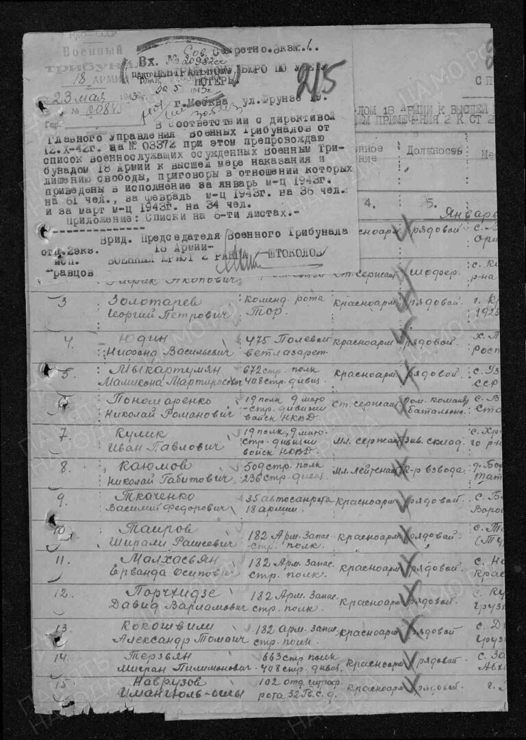 ЦАМО Ф.58 Оп.18001 Д.530 Л.215