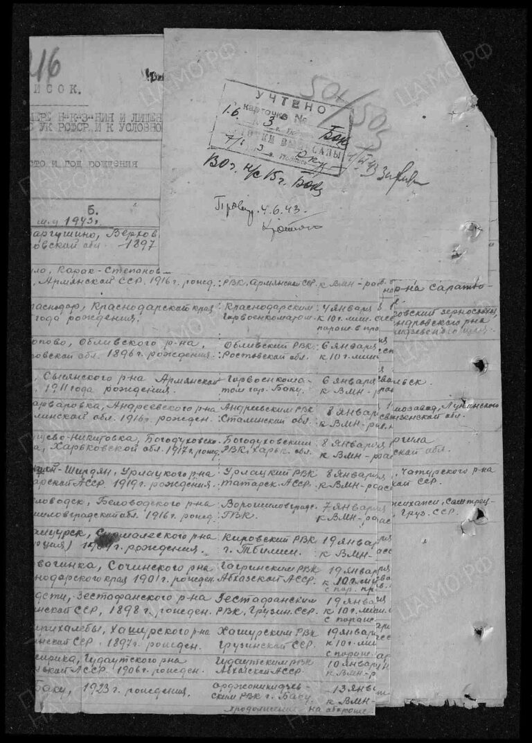 ЦАМО Ф.58 Оп.18001 Д.530 Л.215об