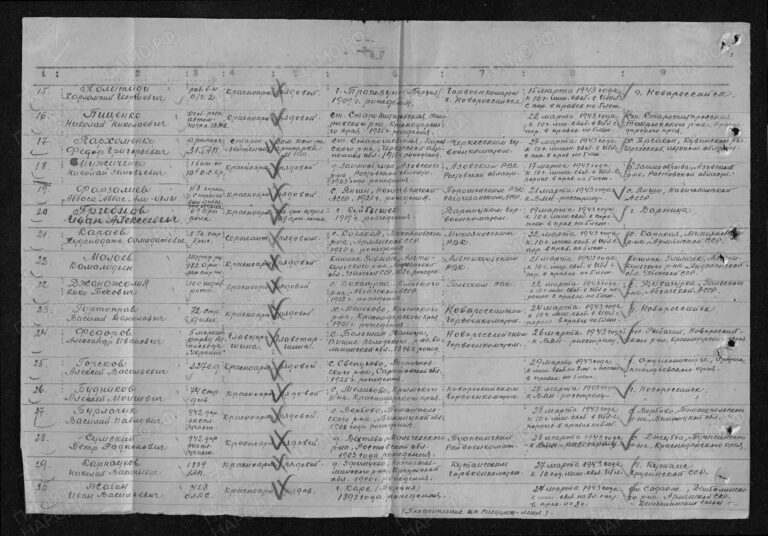 ЦАМО Ф.58 Оп.18001 Д.530 Л.220об