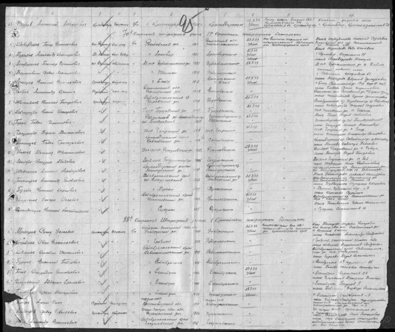 ЦАМО Ф.58 Оп.18001 Д.612 Л.95