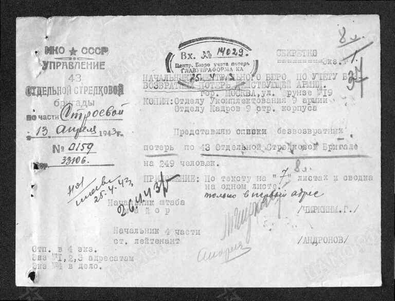 ЦАМО Ф.58 Оп.18001 Д.619 Л.37