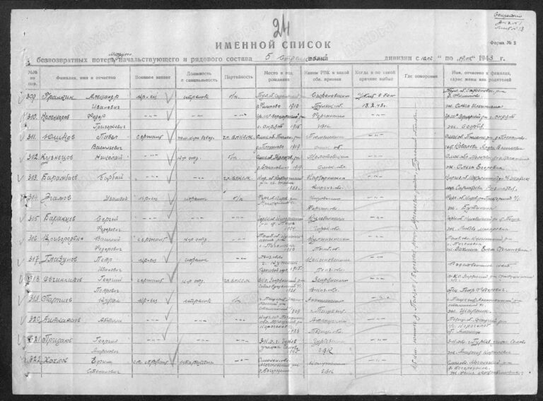 ЦАМО Ф.58 Оп.18001 Д.929 Л.24