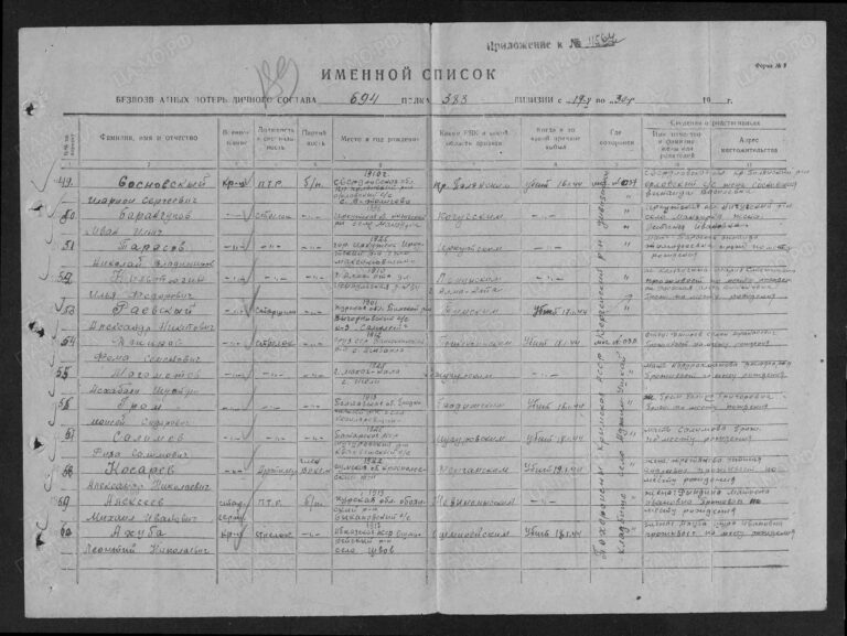 ЦАМО Ф.58 Оп.18002 Д.108 Л.189