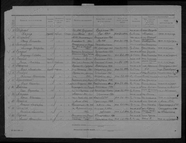 ЦАМО Ф.58 Оп.18002 Д.138 Л.225об