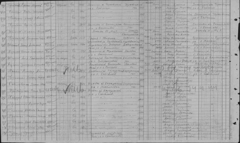 ЦАМО Ф.58 Оп.18002 Д.1613 Л.73об