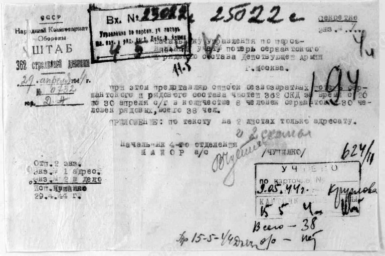 ЦАМО Ф.58 Оп.18002 Д.300 Л.194