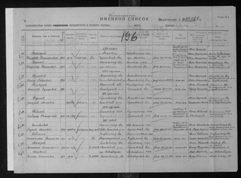 ЦАМО Ф.58 Оп.18002 Д.300 Л.196об