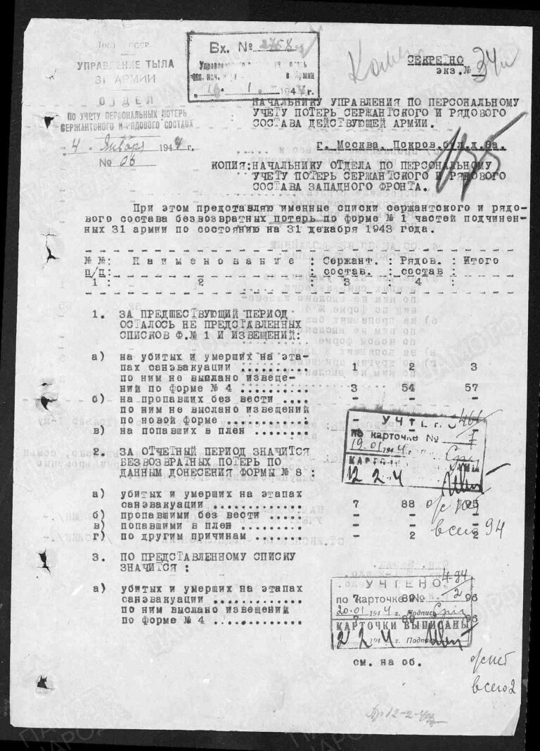 ЦАМО Ф.58 Оп.18002 Д.35 Л.175