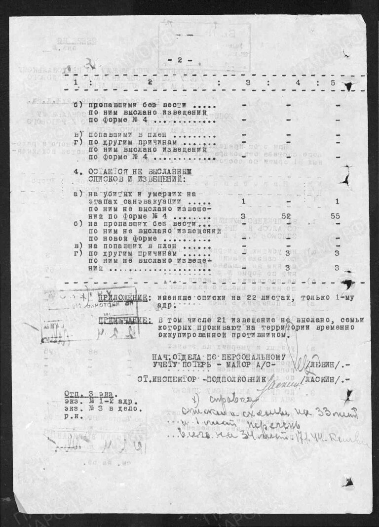 ЦАМО Ф.58 Оп.18002 Д.35 Л.175об