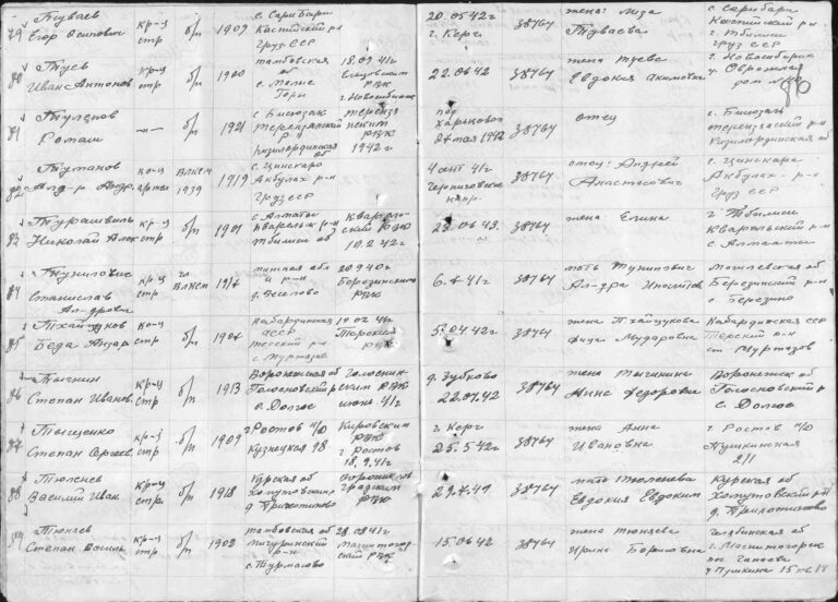 ЦАМО Ф.58 Оп.18003 Д.1591 Л.86