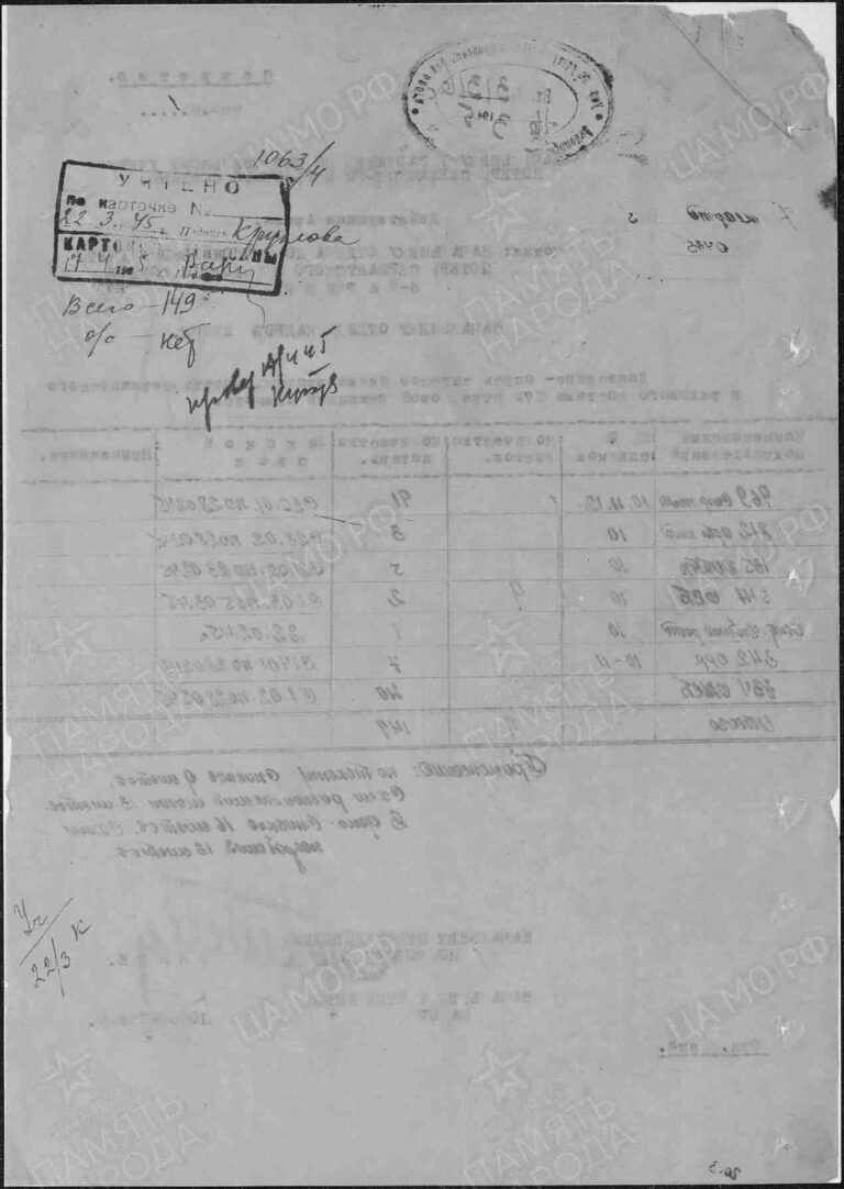 ЦАМО Ф.58 Оп.18003 Д.409 Л.81об