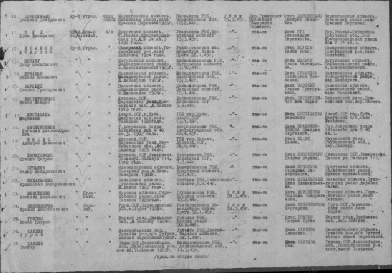 ЦАМО Ф.58 Оп.18003 Д.470 Л.9об