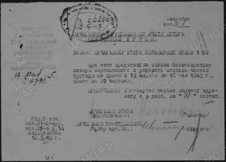 ЦАМО Ф.58 Оп.18003 Д.721 Л.11