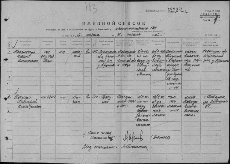 ЦАМО Ф.58 Оп.18003 Д.755 Л.163