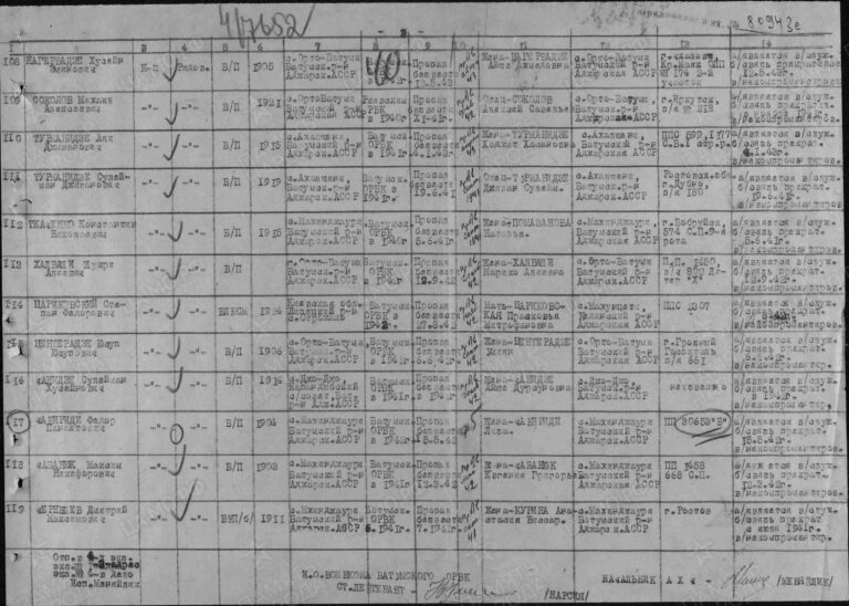 ЦАМО Ф.58 Оп.18004 Д.635 Л.40