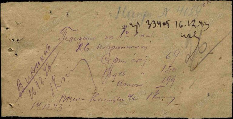 ЦАМО Ф.58 Оп.45717 Д.125 Л.26