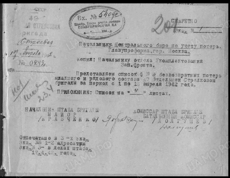 ЦАМО Ф.58 Оп.818883 Д.1207 Л.201