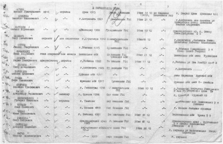 ЦАМО Ф.58 Оп.818883 Д.166 Л.12