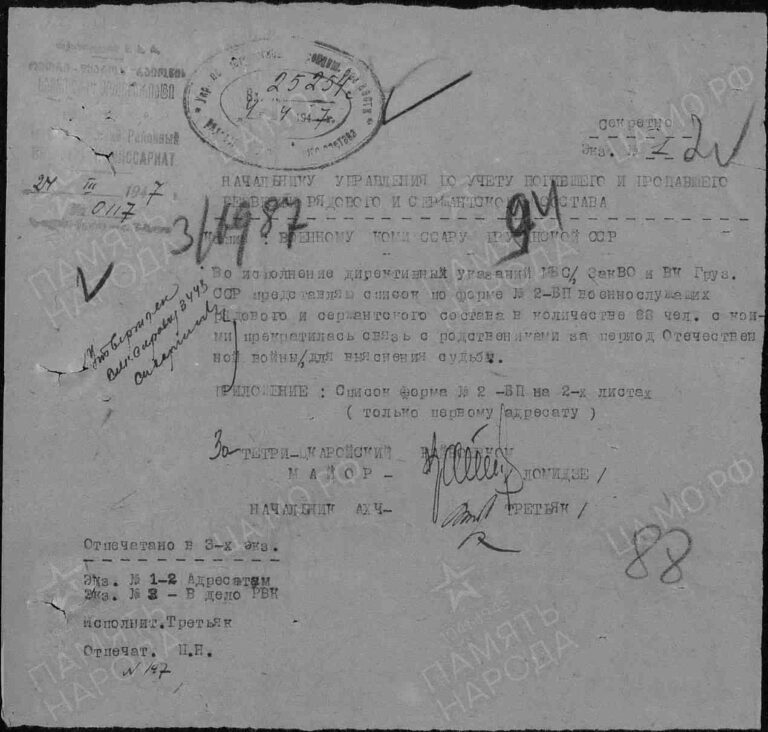 ЦАМО Ф.58 Оп.977520 Д.301 Л.94