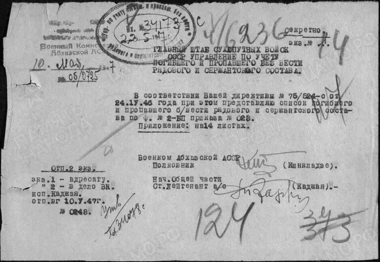 ЦАМО Ф.58 Оп.977520 Д.358 Л.117