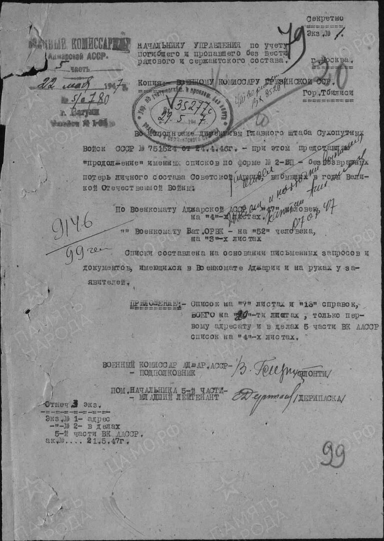 ЦАМО Ф.58 Оп.977520 Д.427 Л.79