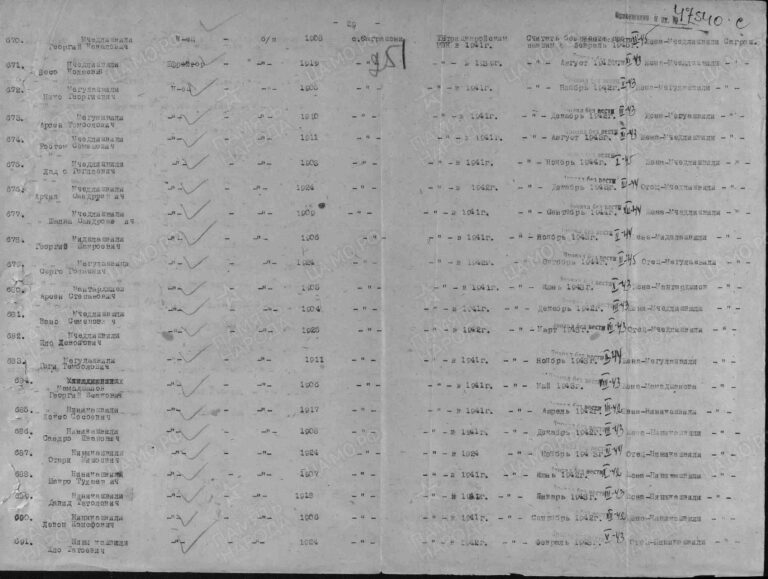 ЦАМО Ф.58 Оп.977520 Д.497 Л.251