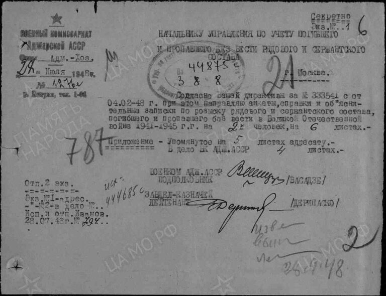 ЦАМО Ф.58 Оп.977521 Д.593 Л.21