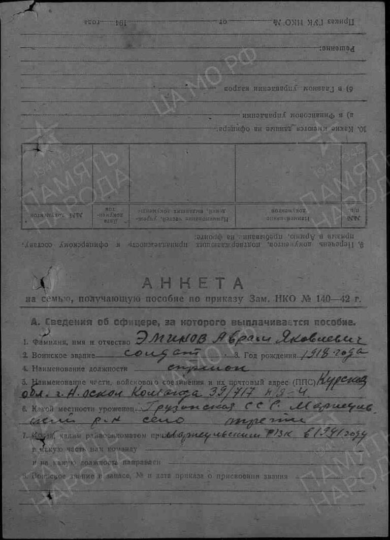 ЦАМО Ф.58 Оп.977522 Д.140 Л.200об