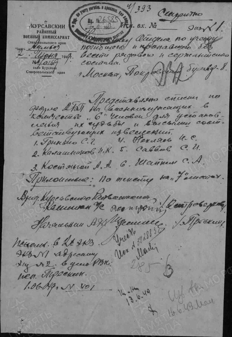 ЦАМО Ф.58 Оп.977522 Д.278 Л.232