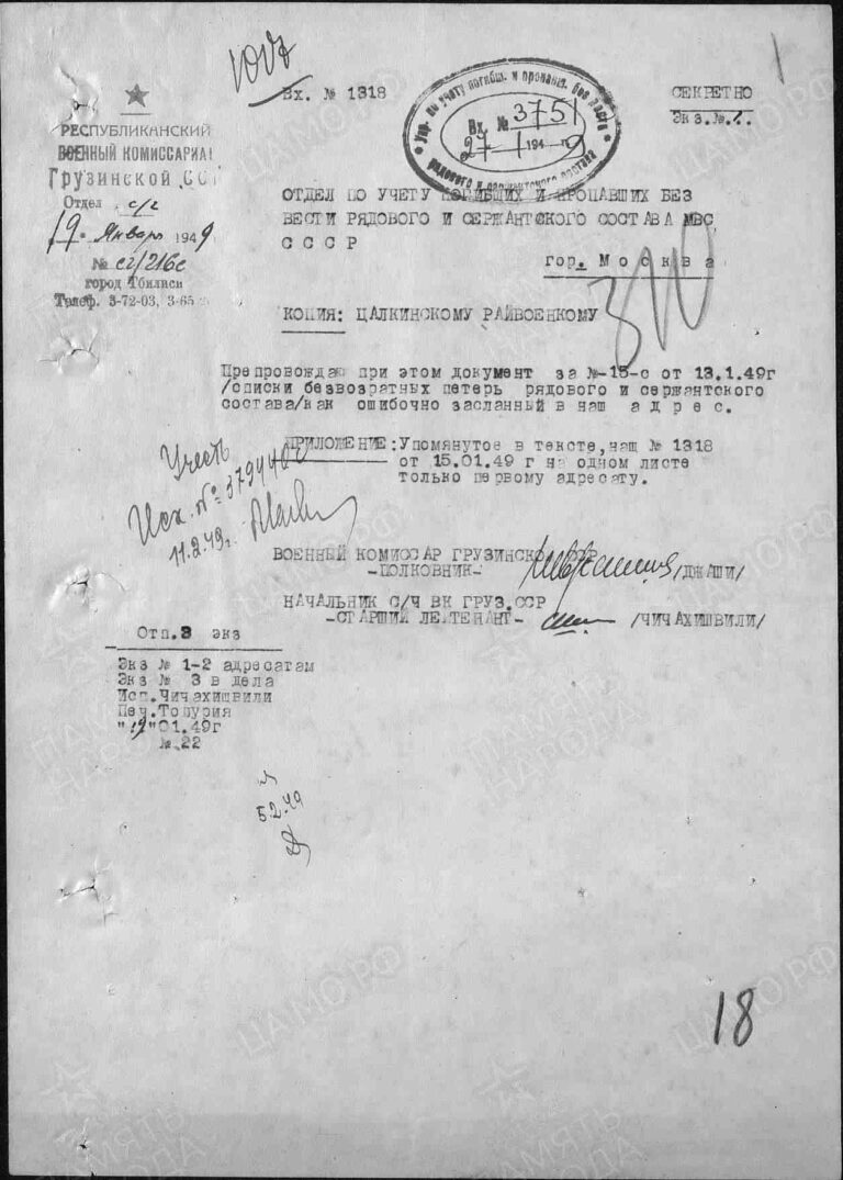 ЦАМО Ф.58 Оп.977522 Д.37 Л.310