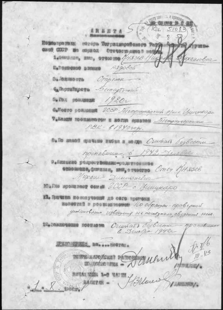 ЦАМО Ф.58 Оп.977523 Д.299 Л.277