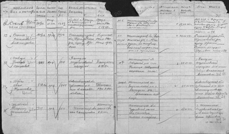 ЦАМО Ф.58 Оп.А-71693 Д.1835 Л.8