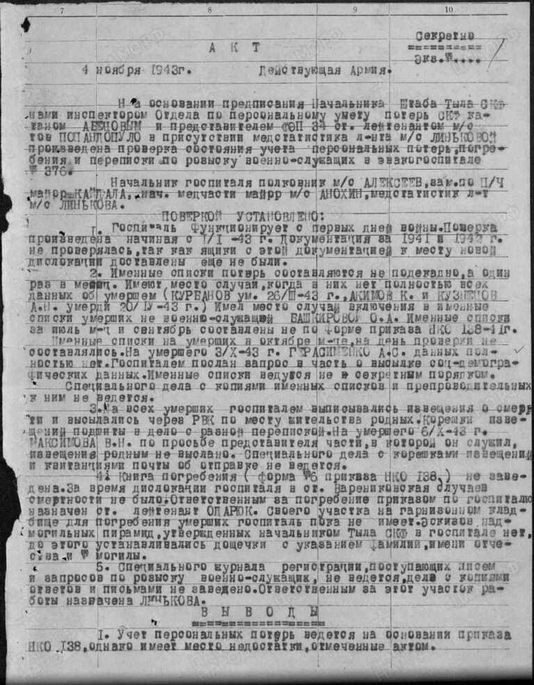 ЦАМО Ф.58 Оп.А-83627 Д.1145 Л.1