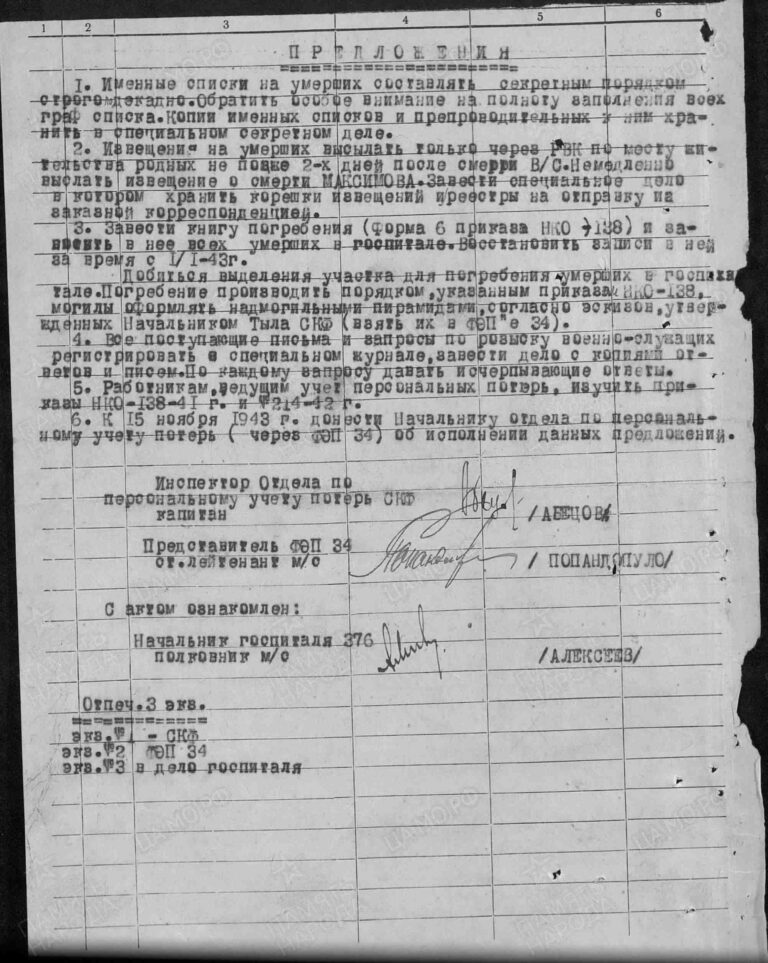 ЦАМО Ф.58 Оп.А-83627 Д.1145 Л.1об