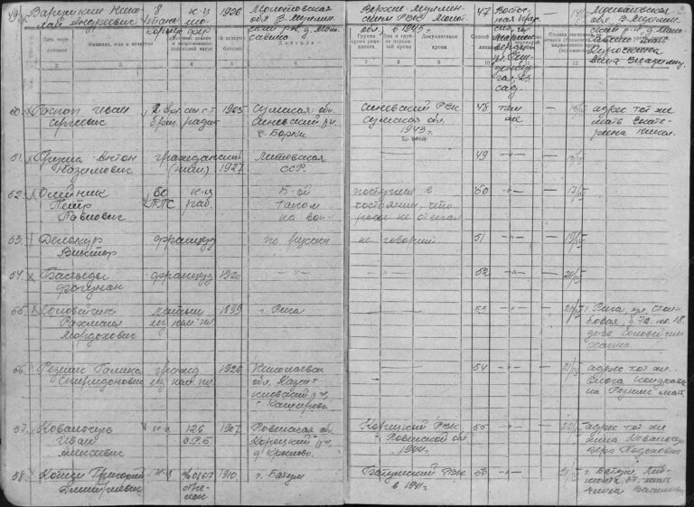 ЦАМО Ф.58 Оп.А-83627 Д.3293 Л.9