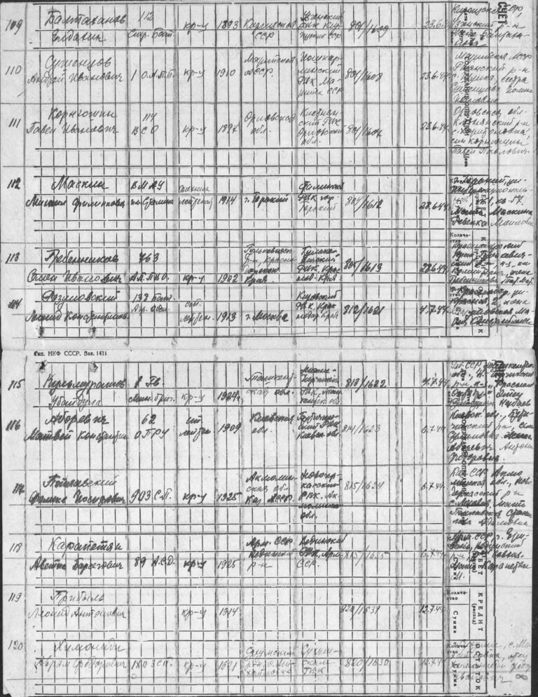 ЦАМО Ф.58 Оп.А-83627 Д.7656 Л.8