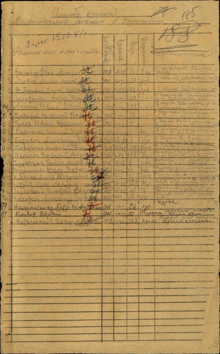 ЦАМО Ф.8214 Оп.44873 Д.14 Л.185