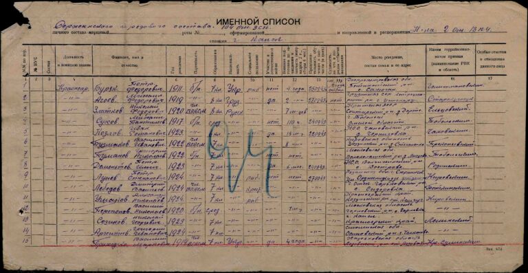 ЦАМО Ф.8389 Оп.84270 Д.1 Л.94