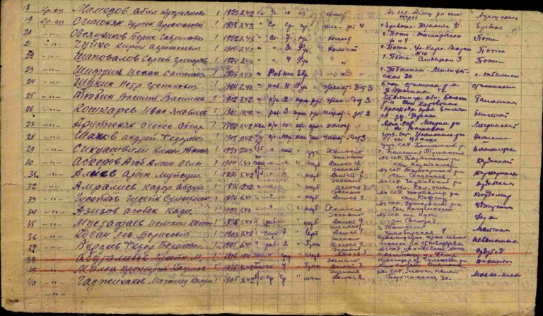 ЦАМО Ф.8391 Оп.294246 Д.2 Л.382