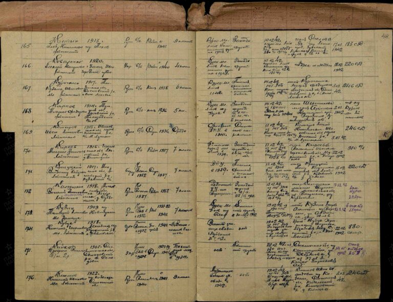 ЦАМО Ф.8400 Оп.0021843 Д.0005_1 Л.44