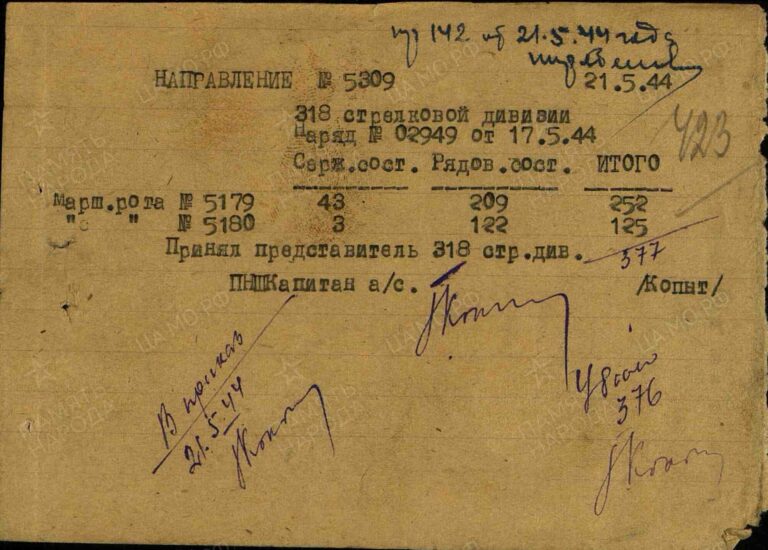 ЦАМО Ф.8472 О.45722 Д.90 Л.423