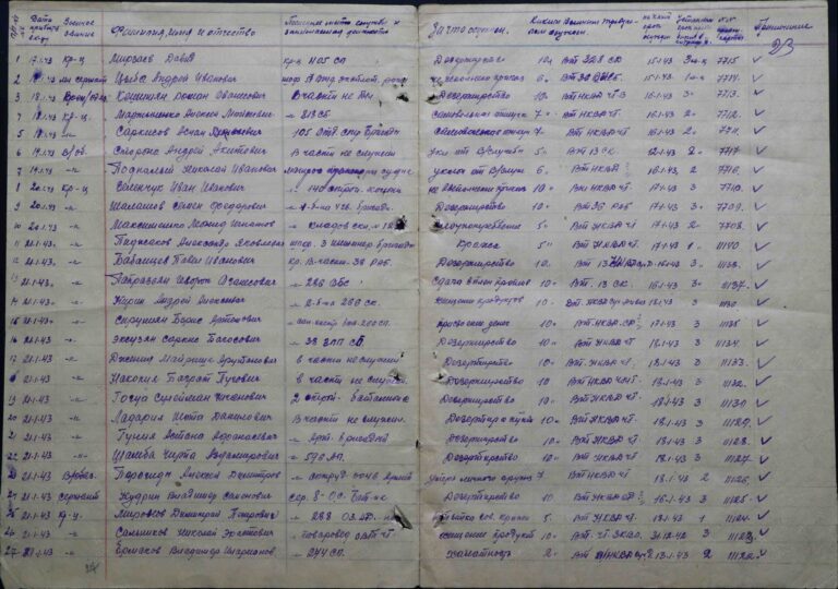 ЦАМО Ф.8472 Оп.21347 Д.10 Л.23