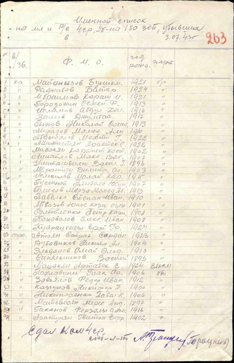 ЦАМО Ф.8472 Оп.21347 Д.17 Л.263