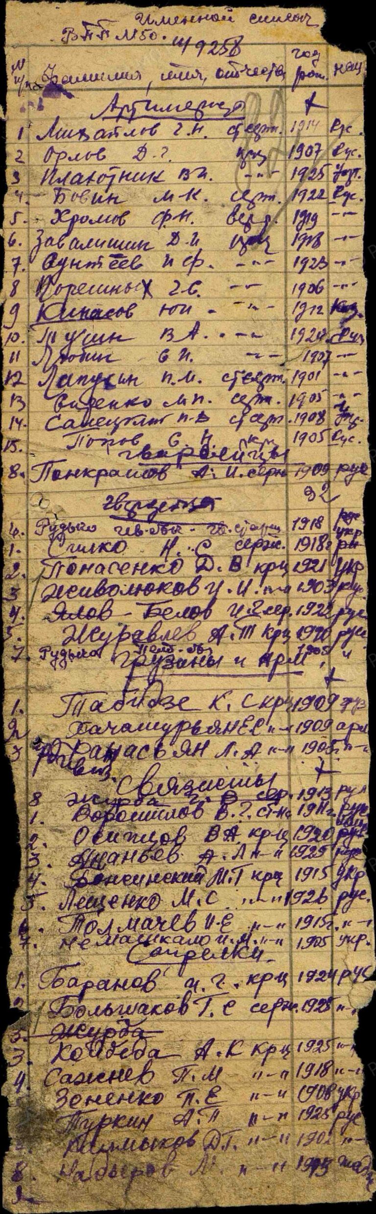 ЦАМО Ф.8472 Оп.45722 Д.47 Л.82